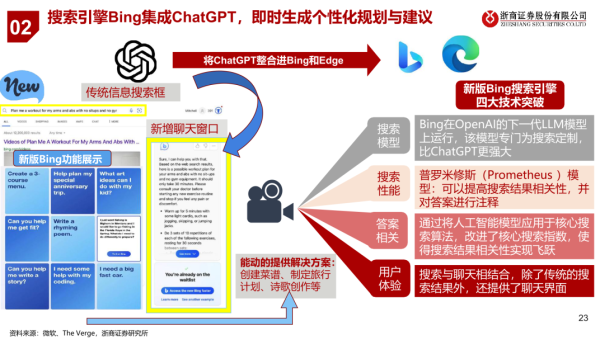 中东地区特色 AI 模型网站推荐网赚项目-副业赚钱-互联网创业-资源整合AI网赚